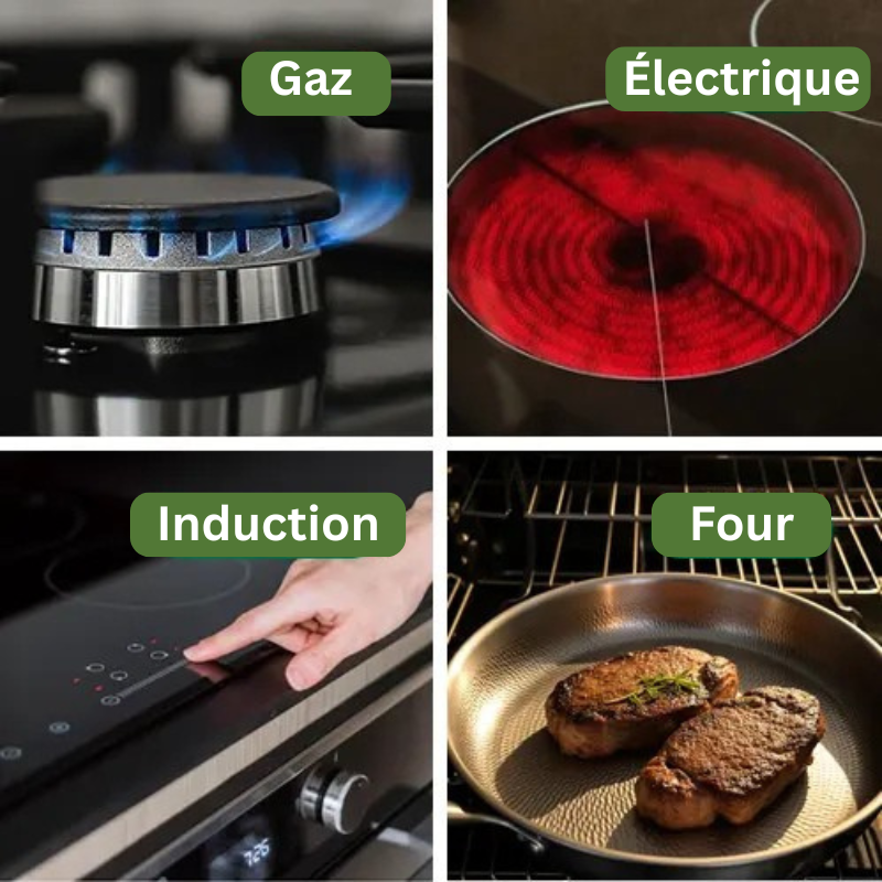 TitanPan™ - Poêle en titane antiadhésive